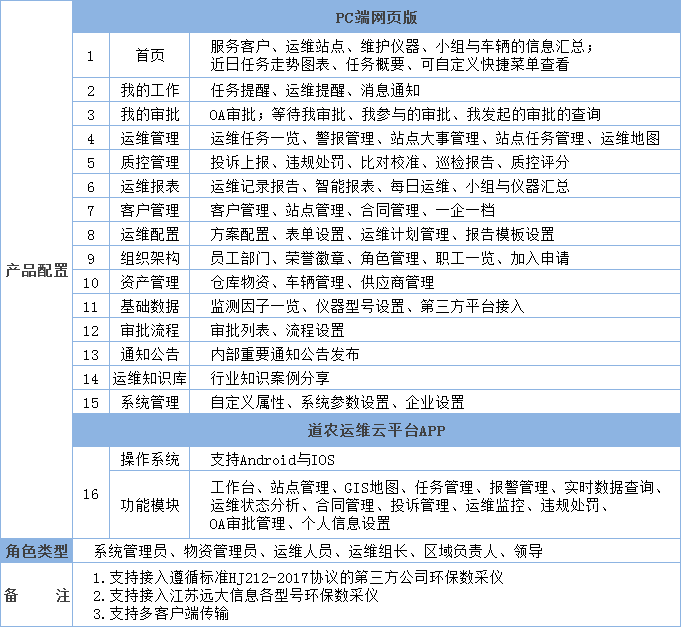 35B4B226-EB03-40d3-A677-7BA1491D0E07.png