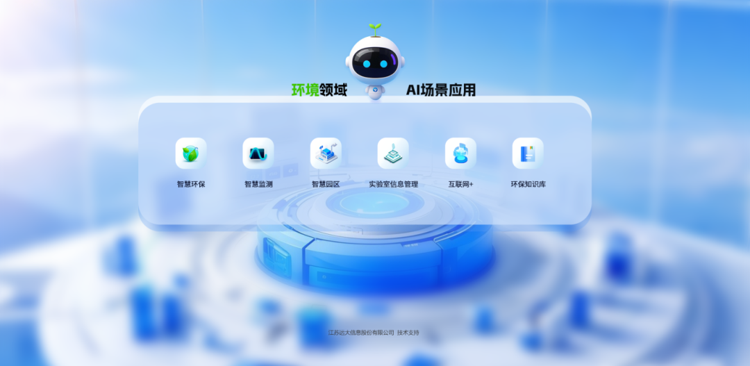 1.2AI 集成界面.png